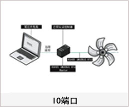 吸頂式空氣凈化器，空氣凈化消毒機IO端口